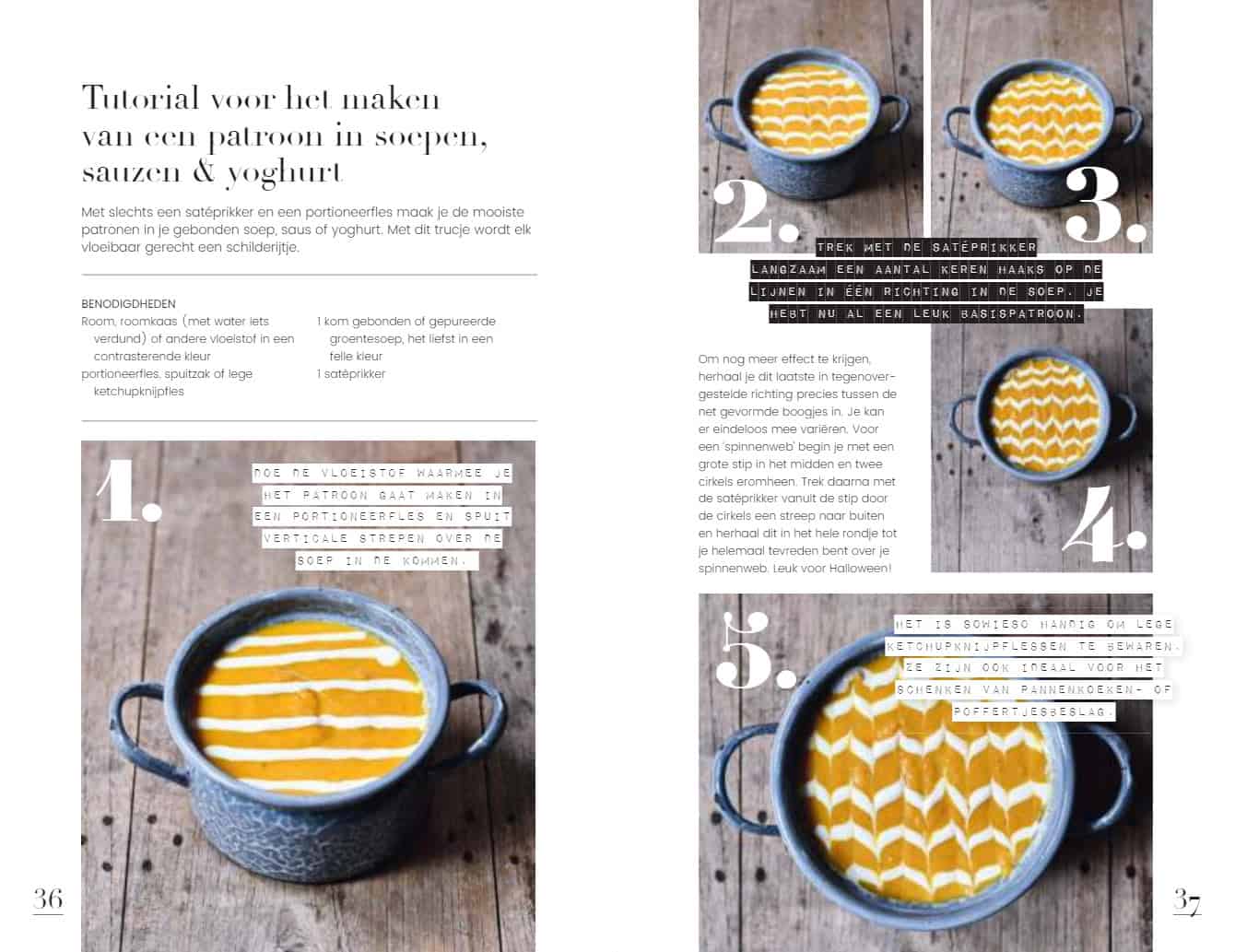 De nieuwe winterkeuken, Colette Dike